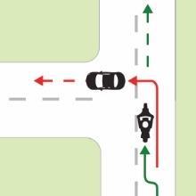 Een afslaand of kerend voertuig wordt door een motorfietser ingehaald MOTAC 13%, GIDAS2 9% (Martensen & Roynard, 2013; Liers & Hannawald, 2014) Dit profiel omvat een aantal situaties waarbij een