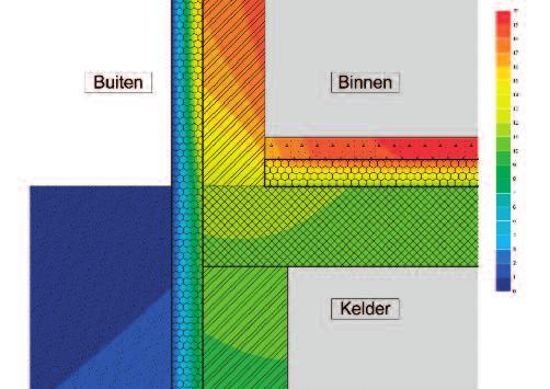 dieper in de grond worden geleid.