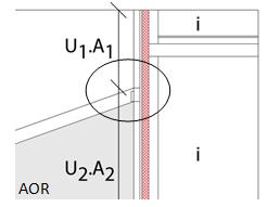 Twee scheidingsconstructies komen samen - Scheidingsconstructies van het verliesoppervlak - Lineaire bouwknoop - Puntbouwknoop - Welke situaties worden niet als bouwknoop