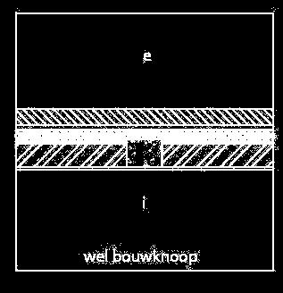 bouwknoop beschouwd -