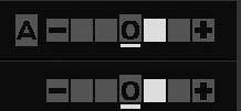 De pictogrammen voor Picture Control met automatisch contrast en automatische verzadiging worden groen weergegeven in het Picture Control-raster en er verschijnen lijnen die parallel lopen met de