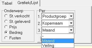 36 Grafiek of lijst In het rapportvenster kunt u kiezen voor het weergeven van een grafiek of lijst door op het tabblad "Grafiek/Lijst" te klikken.