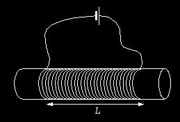 Zin van de veldlijnen in een winding: De zin van de veldlijnen in een winding, kan je ook gaan bepalen met de rechterhandregel.