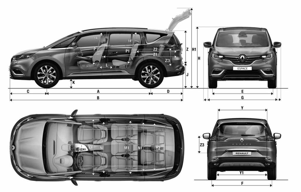 Afmetingen ESPACE VOLUME BAGAGERUIMTE (in dm 3 volgens ISO-norm 3832) Volume Kofferruimte in 5-persoons- 680 / 614 opstelling / neergeklapte 3e zitrij (in liter volgens ISO norm) Volume Kofferruimte