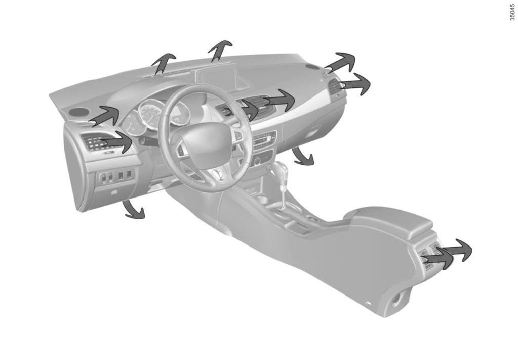 VENTILATIEROOSTERS: luchtuitgangen (1/2) 3 4 5 2 1 6 9 7 Afhankelijk van de auto: 1 zijrooster. 2 ontwasemingssleuf zijruit. 3 ontwasemingssleuven onder de voorruit.