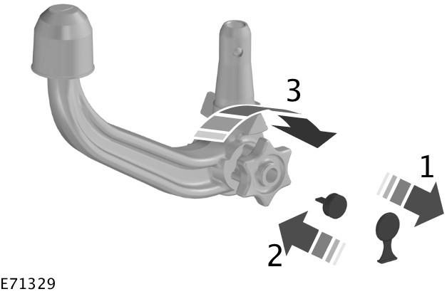 Aanhangers trekken Mechanisme van trekhaakkogel ontgrendelen 1. Verwijder de beschermkap. 2. Breng de sleutel aan en draai hem linksom om het mechanisme te ontgrendelen. 3. Houd de trekhaakkogel vast.