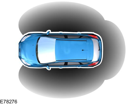 De frequenties van de passieve sleutel worden verstoord. N.B.: Wanneer het systeem niet werkt, moet u voor het vergrendelen en ontgrendelen van uw auto de sleutelbaard gebruiken.