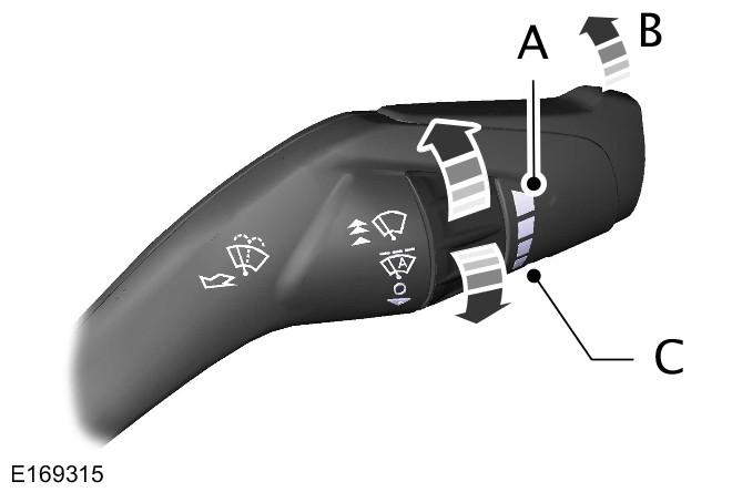 Ruitenwissers en ruitensproeiers De automatische wisfunctie maakt gebruik van een regensensor die zich in het gebied rond de binnenspiegel bevindt.