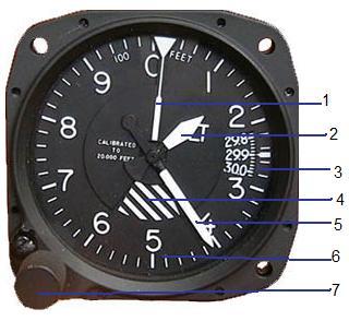 - Westbound: Magnetische koers van 180 tot 359. De flightlevels betreffen dan de even duizentallen (FL260, FL280 enz.) Flightlevels voorkomen het kruisen van vliegtuigen in tegengestelde richting.