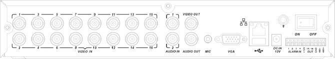 3. Panelen 3.1 Het achterpaneel Video in: Hier sluit u de camera s op aan. Video out: Hier sluit u de monitor op aan. Audio in: Hier sluit u de audio kabels op aan indien u die gebruikt.