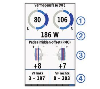 Activiteit statuslampje 4 x knipperen elke 10 seconden. 5 x knipperen elke 10 seconden. 6 x knipperen elke 10 seconden. 7 x knipperen elke 10 seconden. 1 x rood knipperen elke 10 seconden.