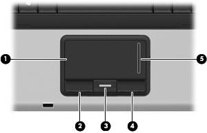 Onderdelen aan de bovenkant Touchpad Onderdeel (1) Touchpad* Hiermee kunt u de aanwijzer (ook wel "cursor" genoemd) verplaatsen en onderdelen op het scherm selecteren of activeren.