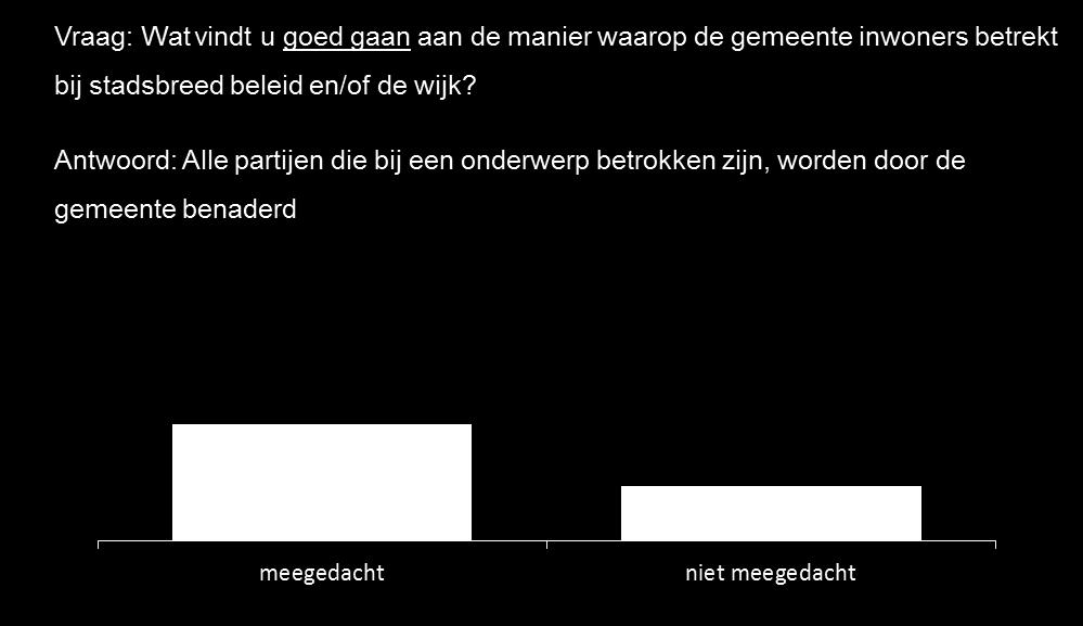 Een verbeterpunt is volgens betrokkenen die hebben meegedacht echter juist het serieus