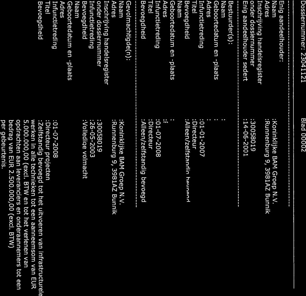 Dossiernummer: 23041121 Blad 00002 Enig aandeelhouder: Naam :Koninklijke BAM Groep N.V.