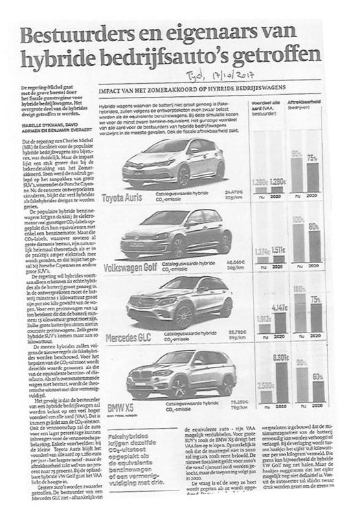 Autokosten Wijziging aftrekbaarheid van autokosten : algemene principes (vervolg) - Aanpassing aftrekpercentage : 120% - (0,5% x coëfficiënt x aantal gram CO2/km) - Indien benzinewagen : coëfficiënt