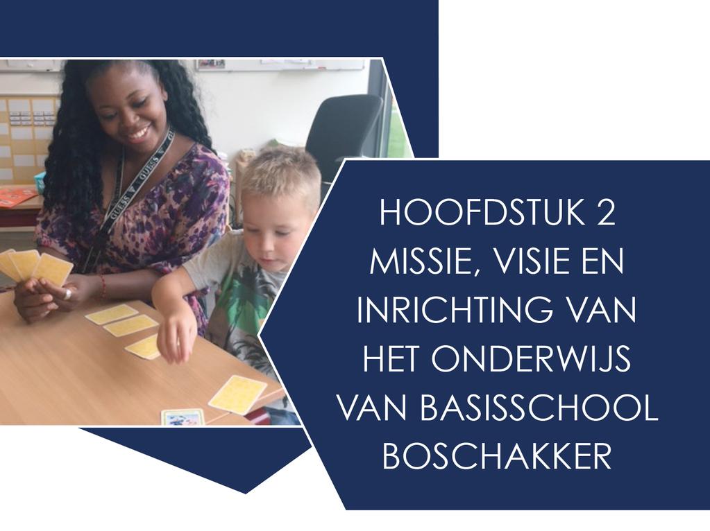 2.1 De missie en visie van onze school Missie Basisschool BoschAkker zet zich in voor gedegen en modern onderwijs. We zorgen voor een warme, veilige en inspirerende leeromgeving.
