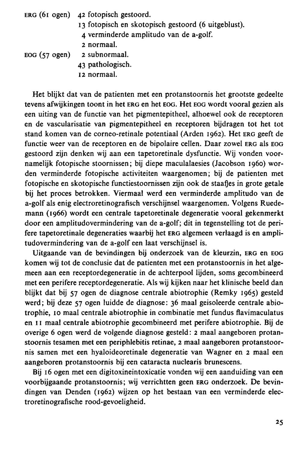 ERG (61 ogen) 4 fotopisch gestoord. 13 fotopisch en skotopisch gestoord (6 uitgeblust). 4 verminderde amplitudo van de a-golf. normaal. EOG (57 ogen) subnormaal. 43 pathologisch. 1 normaal.