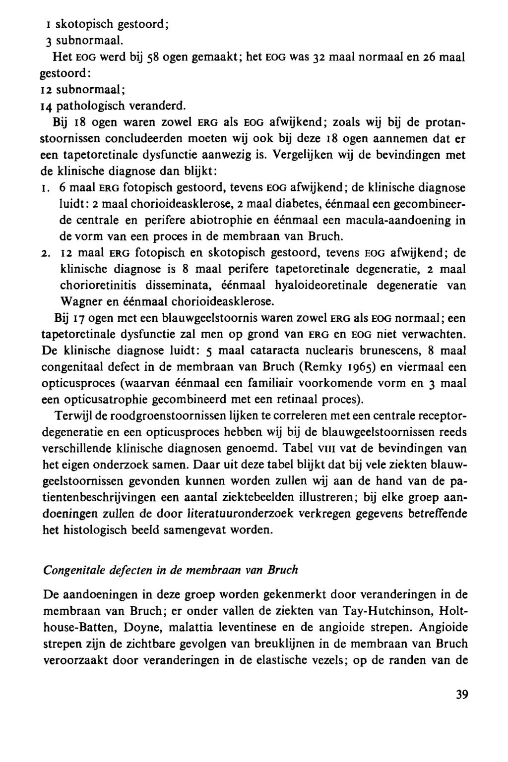 ι skotopisch gestoord ; 3 subnormaal. Het EOG werd bij 58 ogen gemaakt; het EOG was 3 maal normaal en 6 maal gestoord : 1 subnormaal; 14 pathologisch veranderd.