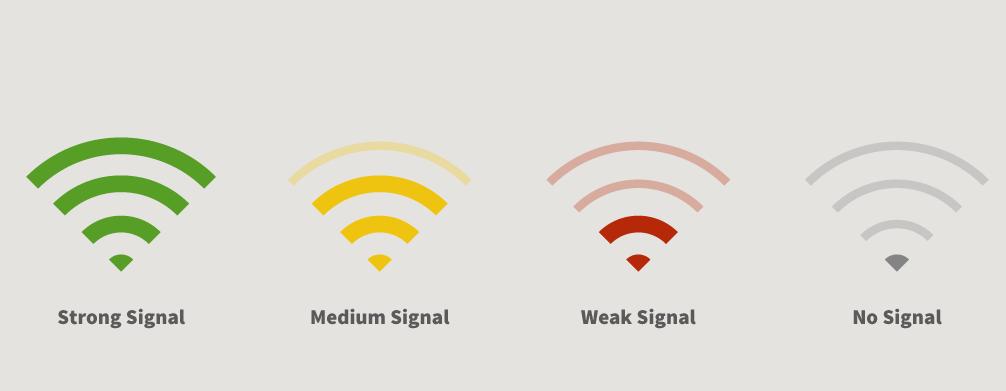 3. Het aansluiten van de Wifi Dongel Vervolgens wordt de Wifi Dongel aangesloten op de omvormer.