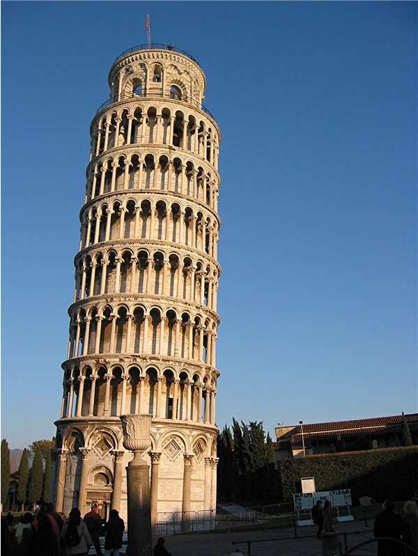 * 19 De toren van Pisa Op het werkblad staat een bovenaanzicht van een plein met een scheve toren. Anneke loopt in een kring om de toren. a.