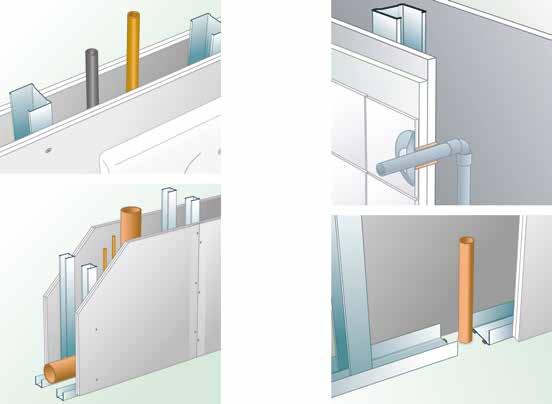 4.2 Metal Stud-scheidingswanden voor vochtige ruimten Gyproc-platen in vochtige ruimten Het gebruik van Gyproc A (of Gyproc Rf-) platen is beperkt tot lokalen met een lage of gemiddelde