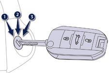 Rijden Starten - afzetten van de motor Handgeschakelde versnellingsbak: zet de versnellingshendel in de neutraalstand. Elektronisch gestuurde versnellingsbak: zet de selectiehendel in de stand N.