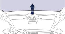 Elektrisch bedienbaar zonnescherm Dit is elektrisch te bedienen met behulp van een draaiknop. Draai de knop linksom (meerdere standen zijn mogelijk).