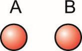 Opgave: Geladen bollen Stel je hebt twee identieke metalen bollen A en B. Bol A wordt geladen en krijgt een lading van 0,30 mc. Bol B wordt eveneens geladen en krijgt een lading van -0,70 mc.