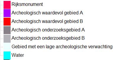 De locatie ligt in archeologisch onderzoeksgebied A.