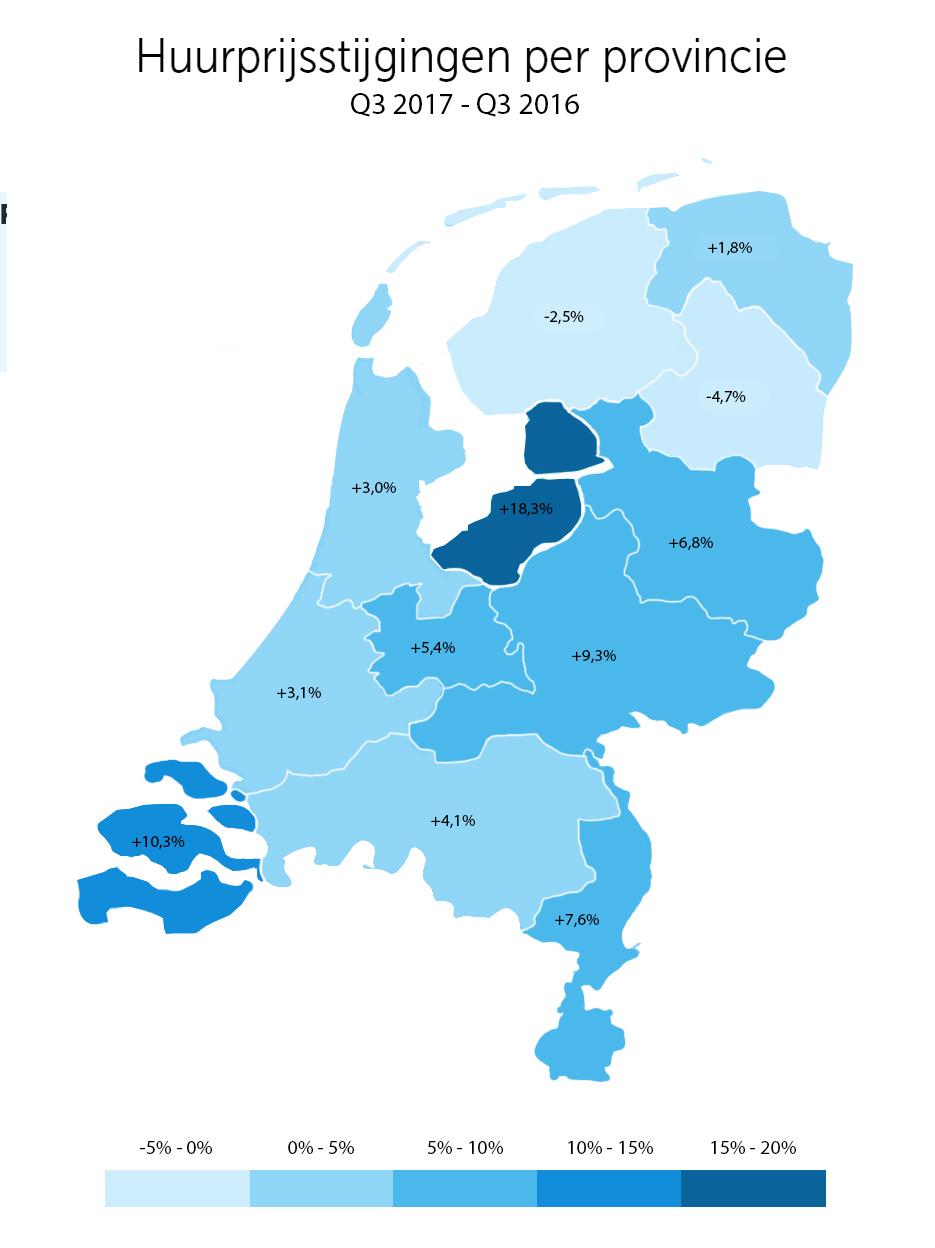 Verdere stagnatie vrijesectorhuurprijzen in de Randstad Tegelijkertijd bereiken huurprijzen voor nieuwe huurders in helft van de provincies nieuw hoogtepunt Amsterdam, 15 november 2017 - De stagnatie