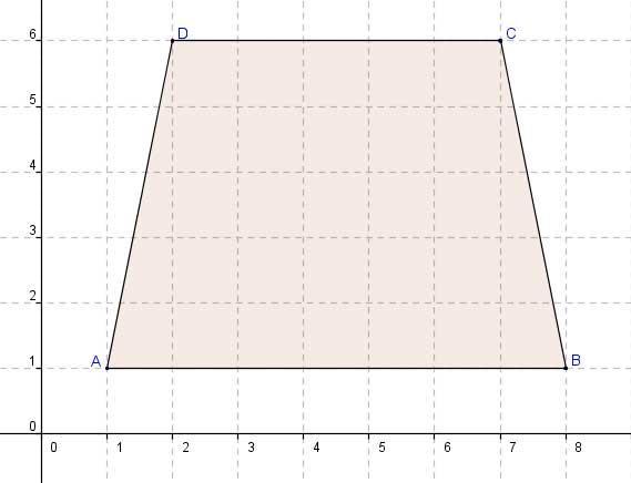 2.5 De oppervlakte van een vierhoek [2] Een trapezium is een vierhoek waarvan één paar