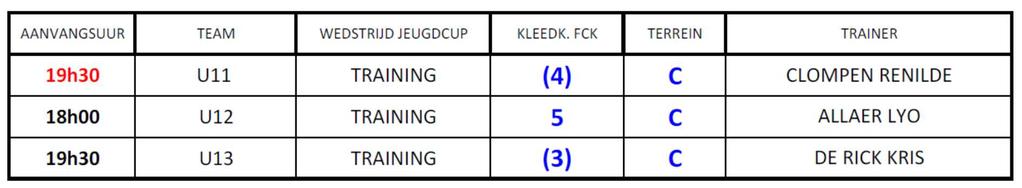 Onderbouw: Trainingen Middenbouw: