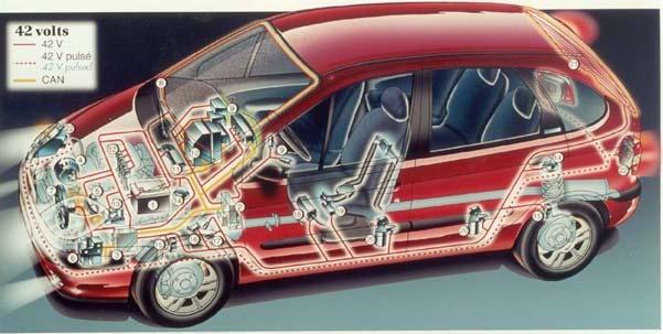 Verder worden ook nog de wielophanging en vering besproken alsook het chassis en motorophanging, de stuurgeometrie en de remmen.