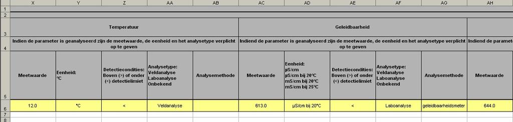 tabblad (of de kolommen met datums in) klik op je rechtermuisknop en