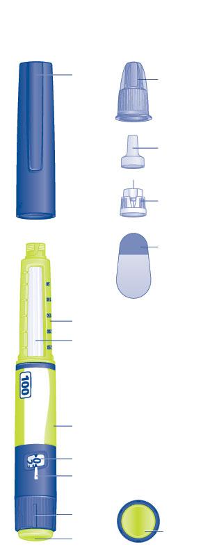 Tresiba voorgevulde pen en naald (voorbeeld) (FlexTouch) pendop buitenste naaldkapje binnenste naalddopje naald insulineschaal insulinevenster