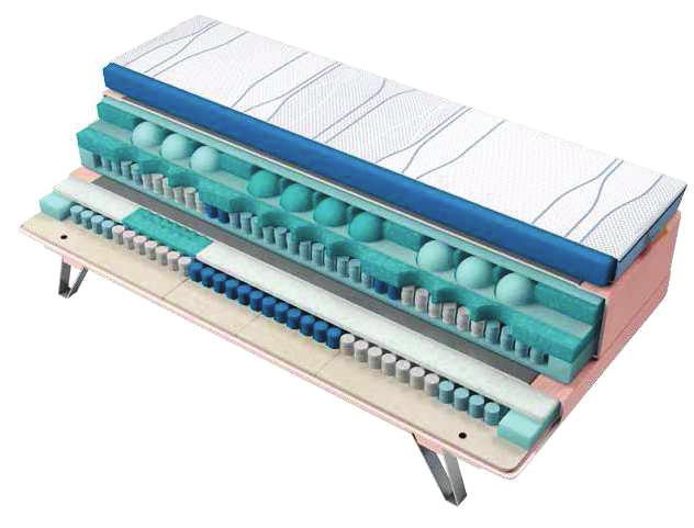 De M line boxsprings zijn ontworpen om de unieke eigenschappen van de M line Slow Motion matrassen te versterken.
