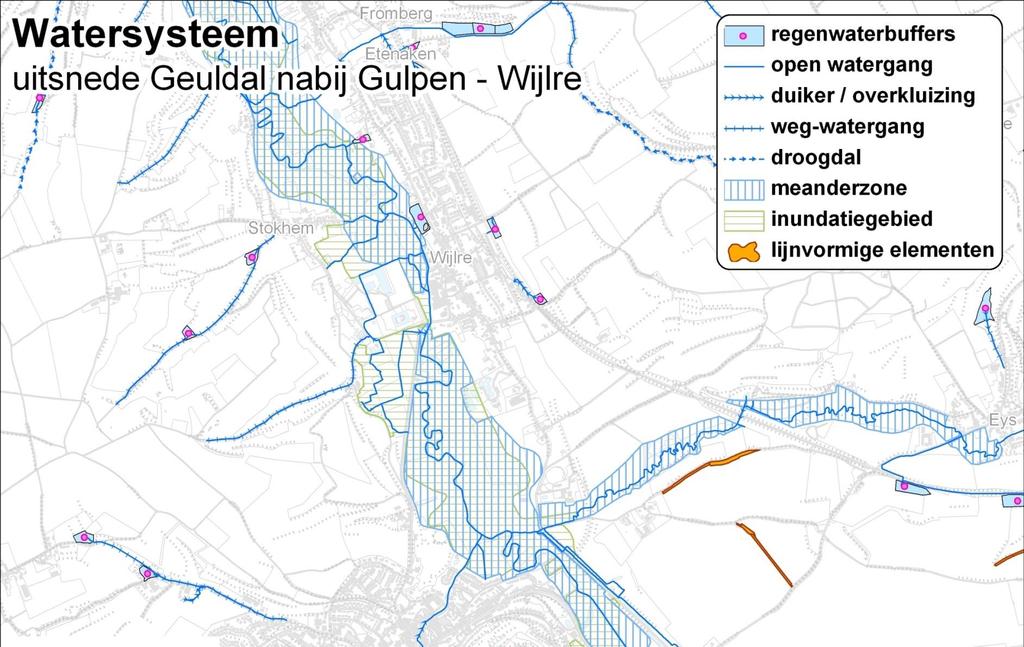 Instrumenten Waterschap: keur en