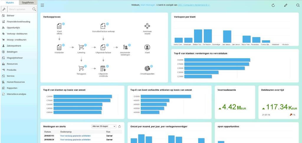 21. Vliegensvlug van start met uw interactieve Fiori-Style cockpit in SAP Business One HANA Data visualisatie Weet u wat er speelt in uw business?