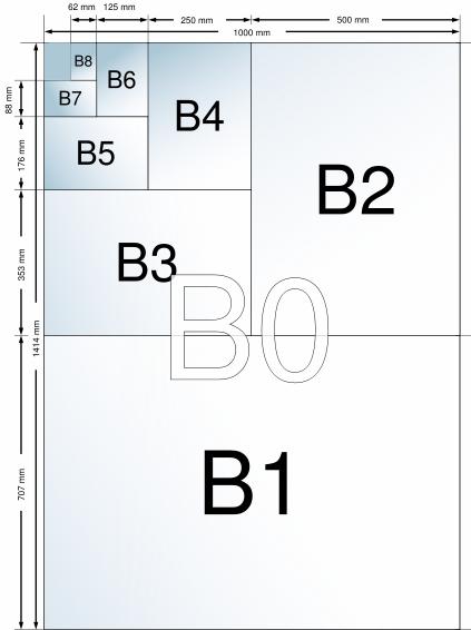 Afdrukken Afdruklay-out instellen 1 Druk op Foto. Het menu Afdrukken wordt geopend met daarin de optie Lay-out geselecteerd. 2 Druk op of om de afdruklay-out te wijzigen.