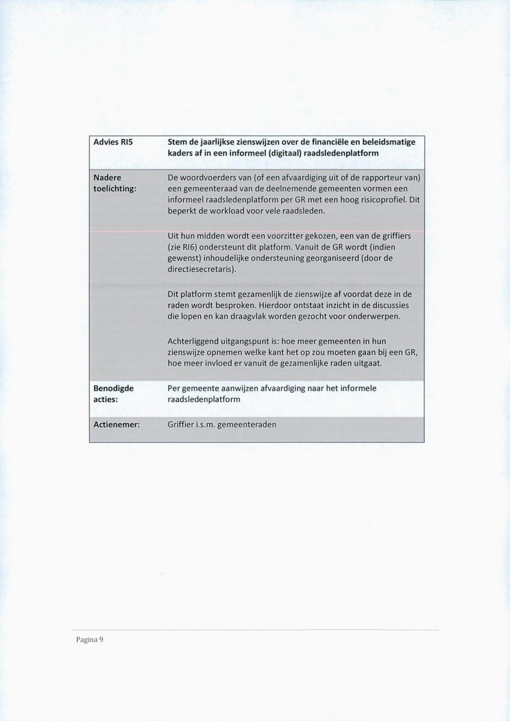 Advies RIS Stem de jaarlijkse zienswijzen over de financiële en beleidsmatige kaders af in een informeel (digitaal) raadsledenplatform De woordvoerders van (of een afvaardiging uit of de rapporteur