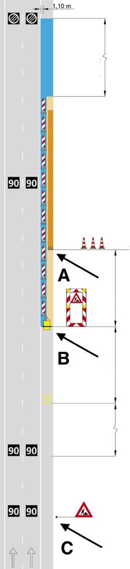 Vraag 17 ET 2.4N Vraag: Waar bevindt zich bij deze verkeersmaatregel het nulpunt? A. B. C. Vraag 18 ET 2.