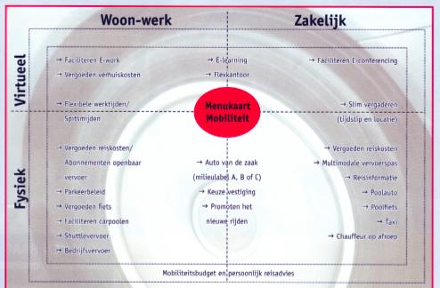 Wanneer het goederenvervoer meer gebruik maakt van stedelijke distributie, zoals de Utrechtse Cargohopper.