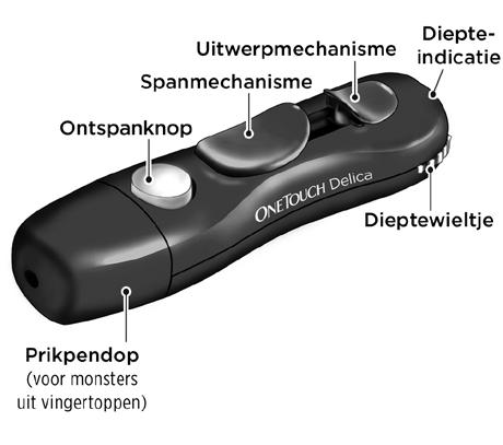 Een test uitvoeren 3 OneTouch Delica prikpen OPMERKING: De OneTouch Delica