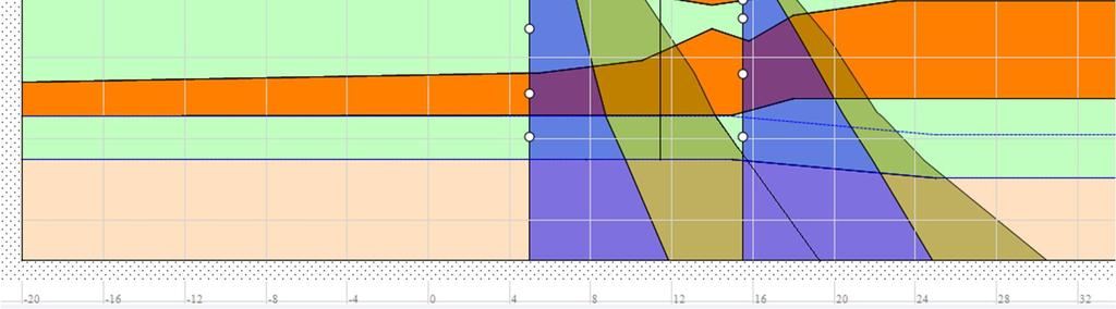 geometrie 2035 PL1 bij NAP+0.29 PL1 bij NAP+3.01 PL1 bij NAP+3.29 PL1 bij NAP+3.70 Y [m+nap] -2-4 -6-8 -10-20 -10 0 10 20-12 X [m] Figuur 2.