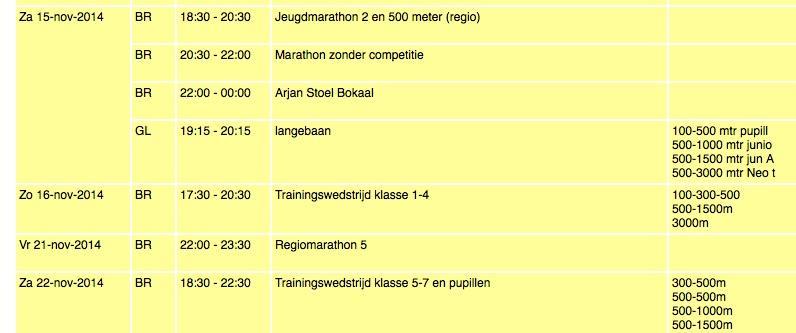 Voor marathonwedstrijden op andere banen (Breda, Geleen, Tilburg) ga je naar: http://bcbreda.nl/marathon/.