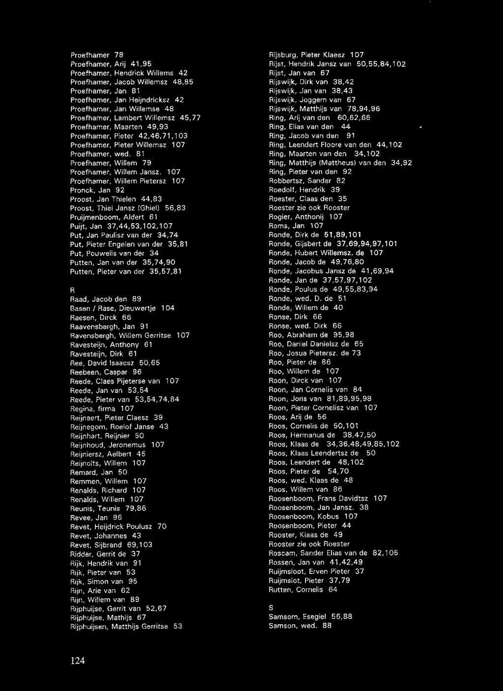 1 07 Proefhamer, Willem Pietersz 107 Pronck, Jan 92 Proost, Jan Thielen 44,83 Proost, Thiel Jansz (Ghiel) 56,83 Pruijmenboom, Aldert 61 Puijt, Jan 37,44,53, 102,107 Put, Jan Paulisz van der 34,74