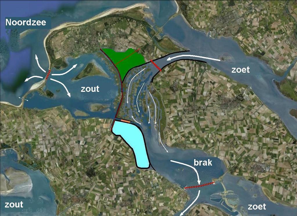 verbonden. Het resultaat is een permanente open verbinding tussen rivieren en zee. Hiermee wordt het ecologisch hoofddoel van het Nationaal Waterplan, namelijk estuariene dynamiek, gerealiseerd.
