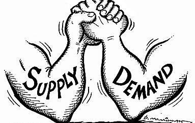 Demand Supply In het demand-supplymodel wordt de behoeftestelling (demand) vorm gegeven door
