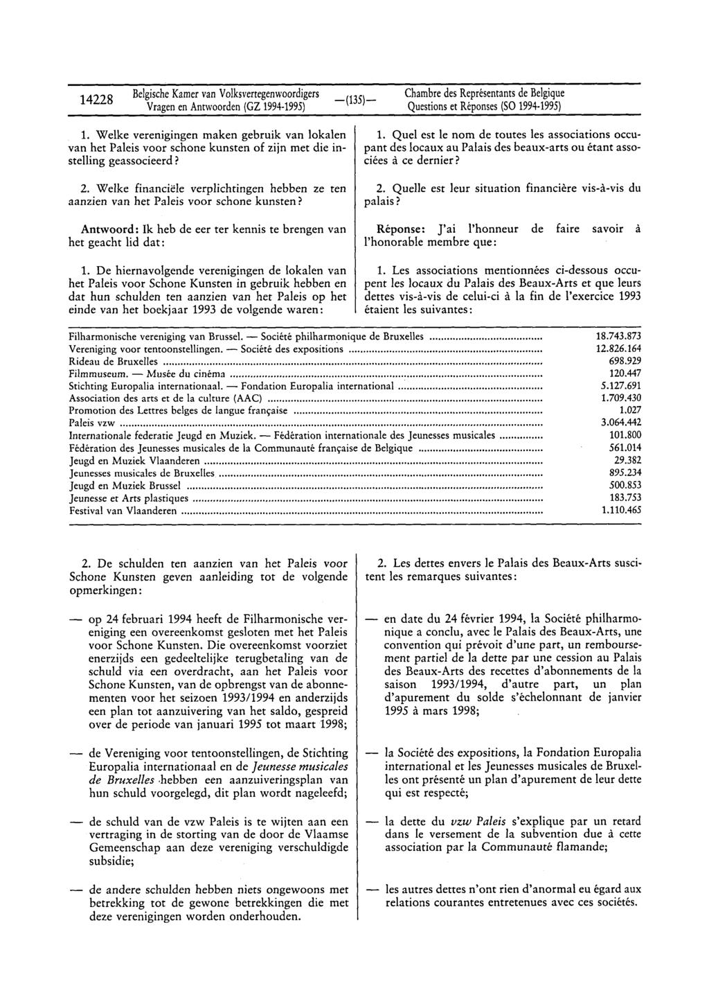 14228 BelgischeKamervan Volksvertegenwoordigers Vragenen Antwoorden(GZ 1994-1995) Chambredes Représentantsde Belgique Questionset Réponses(SO1994 1995) 1.
