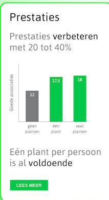 verder praten over de